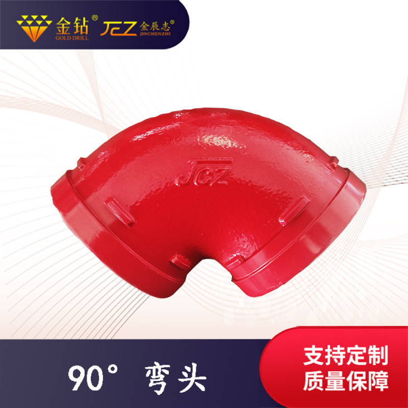 hdpe矿用骨架管卡及管件hdpe给水管排水管正三通标准件钢丝网