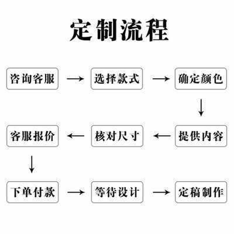 插花木牌入户门牌定制门牌号木质复古包厢民宿数字实木号码牌个