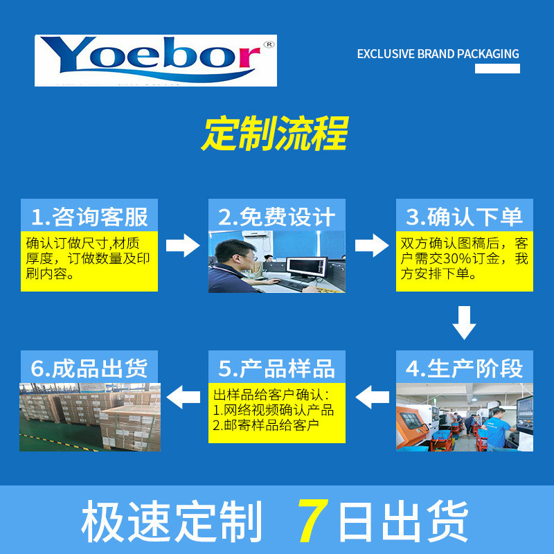 不锈钢pfa编织波纹软管耐高压防腐蚀ptfe管四氟波纹管衬四氟管