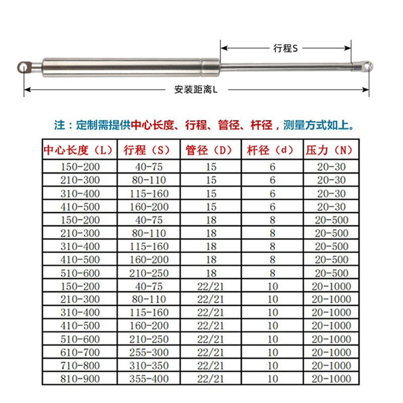 不锈钢气弹簧液压支撑杆用床汽车后备箱液压杆座椅天窗拉伸气动杆
