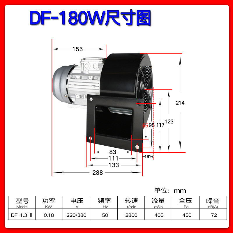 df-1/2/3/4/5/6/7/8/9/1.3/1.6/2.3/2.5鼓翼式离心式多耐高温风机