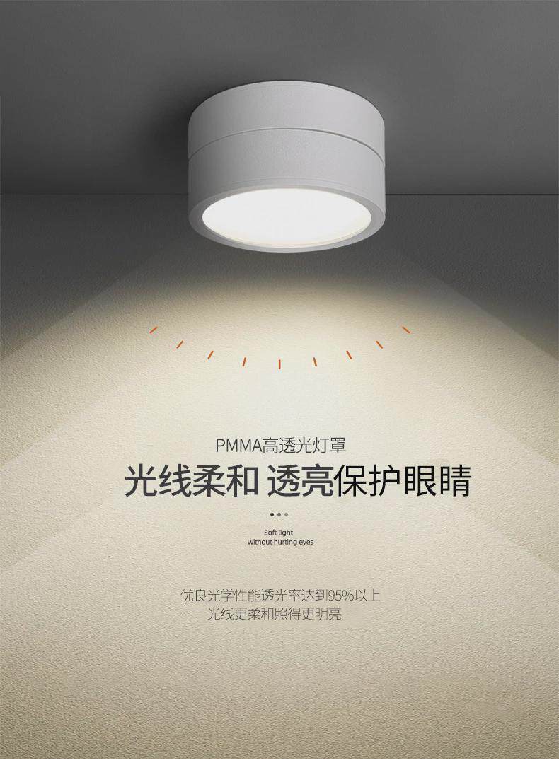 товар из китая 可调角度吸顶过道走廊折叠筒灯超薄明装玄关衣帽间展示柜折叠筒灯