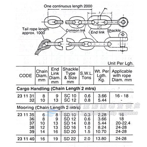 IMPA231136船用外轮止链器系泊用链条8mm 10mm绳子长2米带卸扣