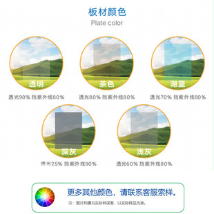 户外铝合金雨棚楼顶庭院露台棚阳台遮阳防雨篷庭院pc耐力板顶棚