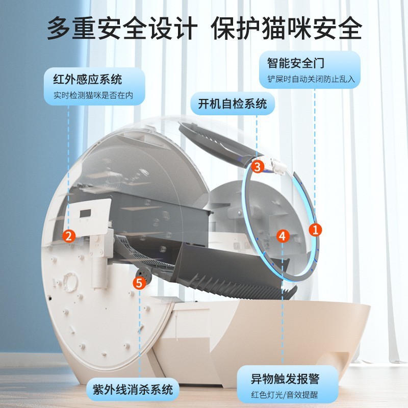 小智能猫砂盆全封闭猫沙盆超大号猫厕所自动猫砂盆壹猫砂盆批发