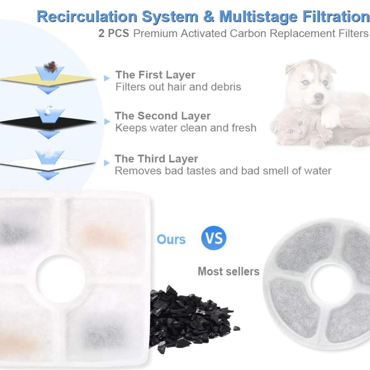 水器方形小花自动饮水机循环宠物喂厂家直销猫狗喝水爆款