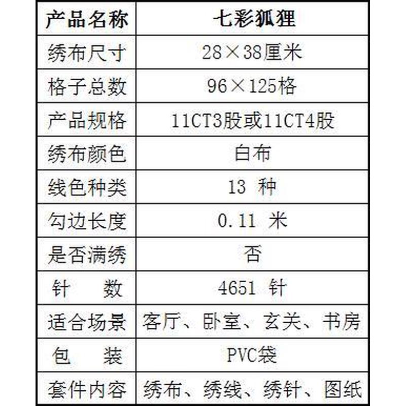 gju82023新款十字绣狐狸初学刺绣可爱卡通小件动物手工学生自己绣