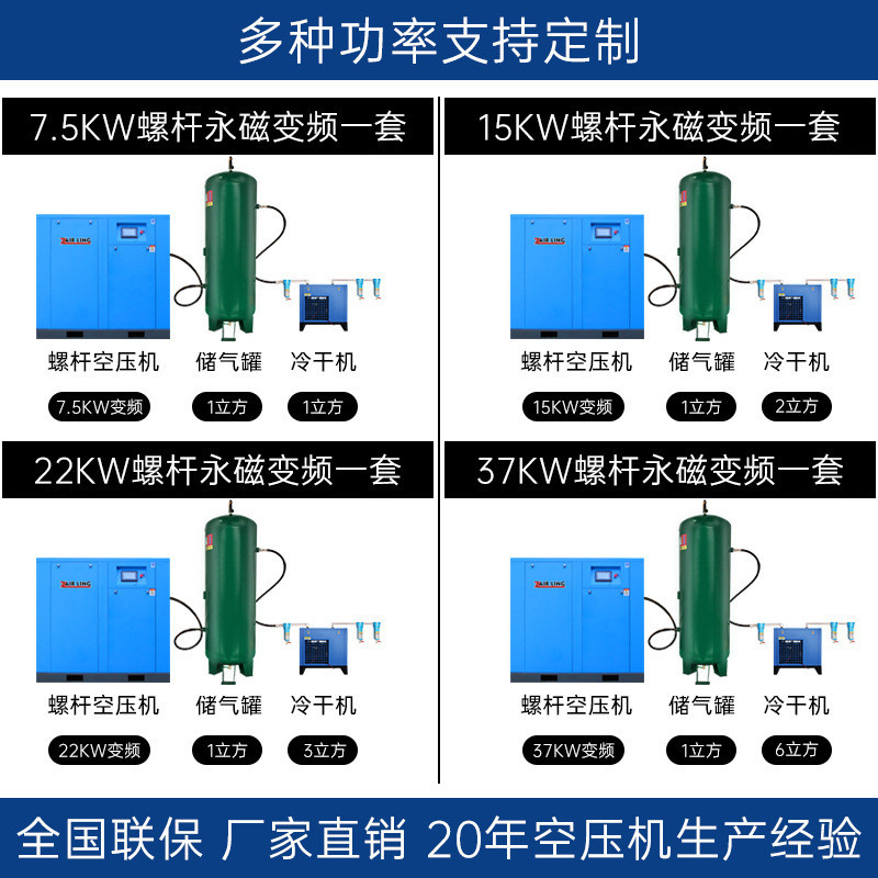 空气压缩机变频螺杆式空压机7.5//11/37/75kw大型工业静音永磁
