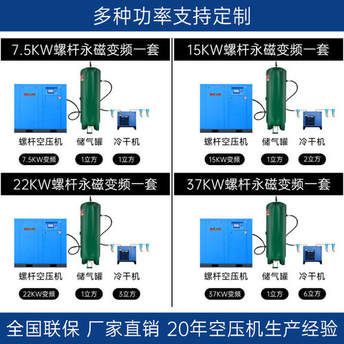 工业变频螺杆式空压机7.5//11/37/75kw大型永磁静音空气压缩机