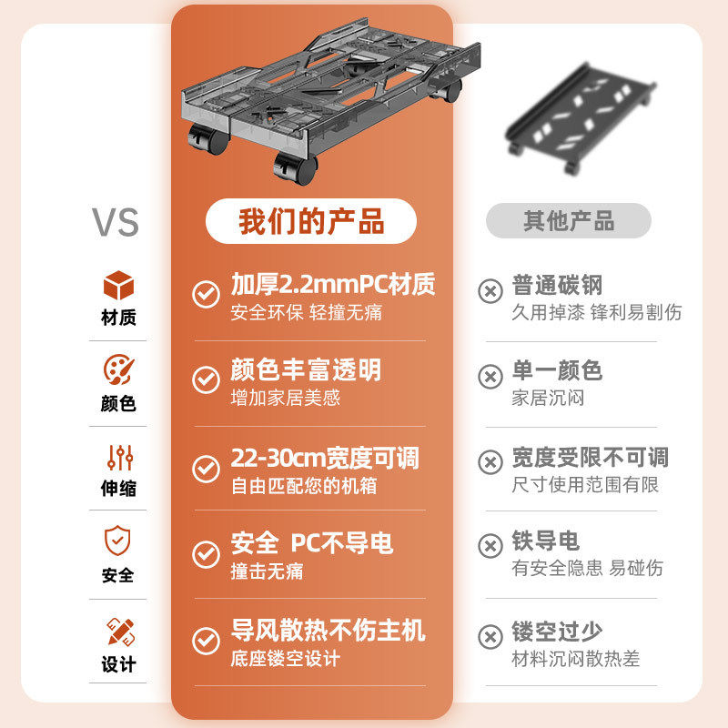 电脑主机托架可移动机箱底座带滑轮主机置物架家用办公室电脑托盘,收纳整理,主机箱托架,淘宝优惠券,粉丝福利购,淘宝优惠卷