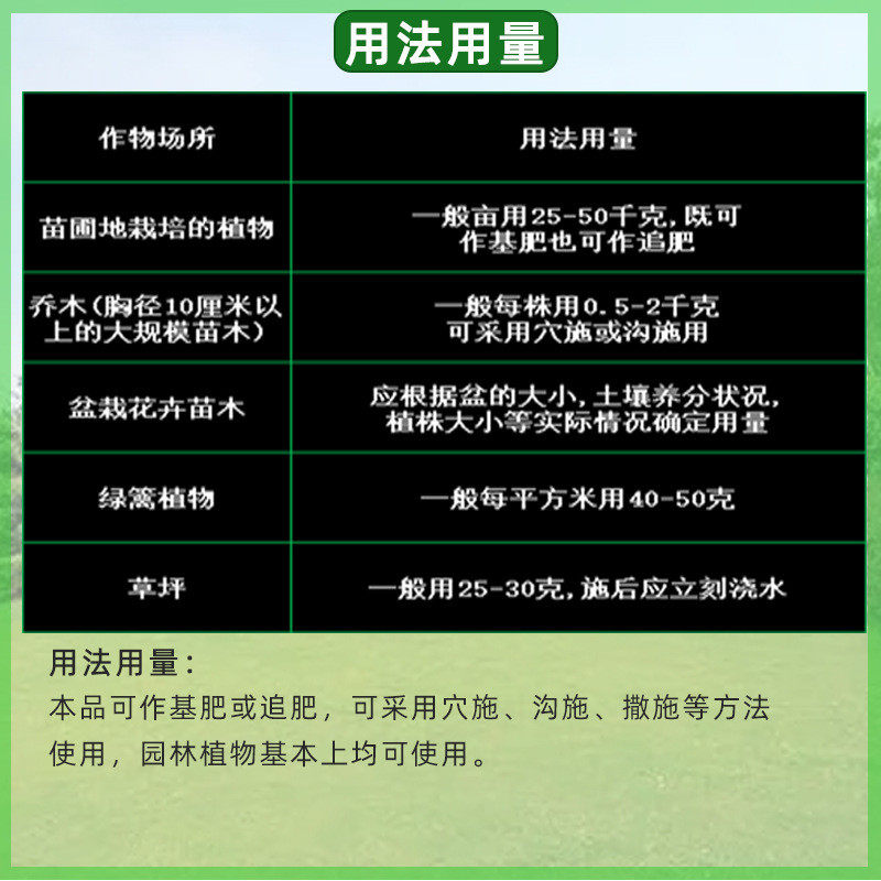 肥料国光雨阳苗木生长草坪花卉促进植物果树园林专用复混肥蓝精灵