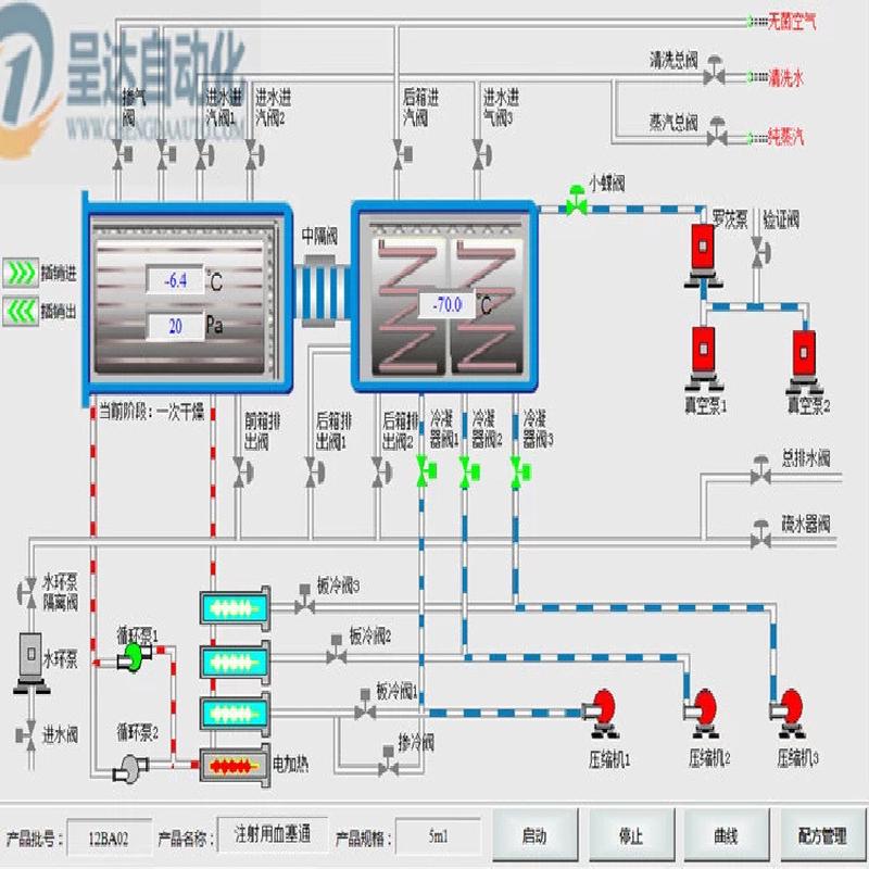 全自动控制电柜设计定制 PLC编程/解锁PLC真空设备自动控制柜维