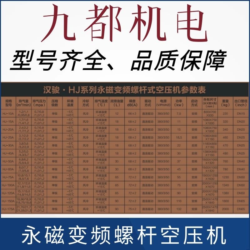 台湾汉骏永磁变频螺杆式7.5KW空压机HJ系列