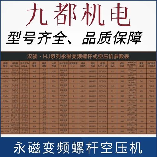 系列汉骏永磁变频螺杆式7.5kw空压机hj台湾
