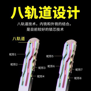 通用型门把手锁体大木门锁具家用防撬 c级芯不锈钢防盗门锁套装