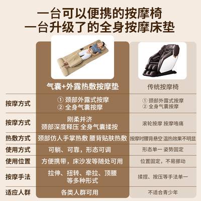 妙界W2按摩床垫全自动揉捏全身躺垫背部腰部颈椎电动气囊按摩仪器