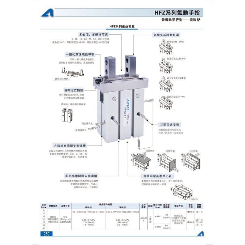 热销假手指罚十亚德客一气缸hfp/hfr/hfz/hfk/hfy6/hfkl/10n10/16