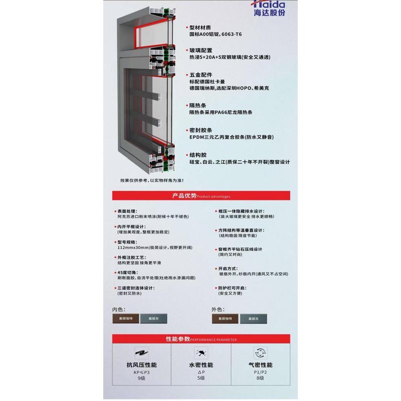 上海落地窗铝合金系统平开推拉断桥阳台隔音钢化玻璃新款