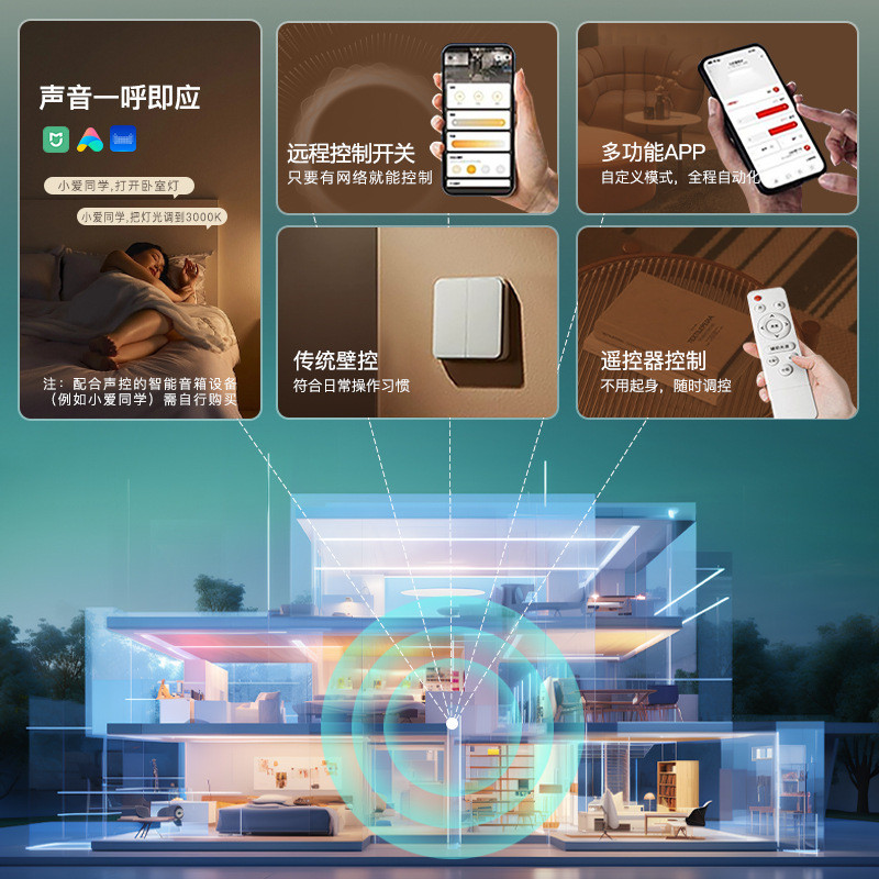 客厅灯吸顶灯现代简约大气极简创意水波纹圆形全光谱护眼中山灯具