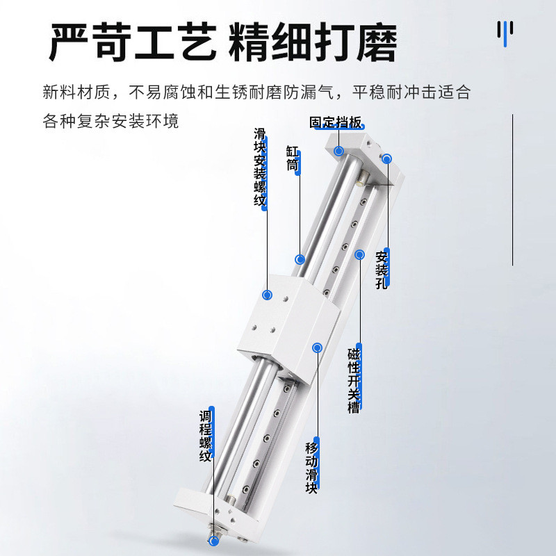 热销rmh系列磁偶气动元件无杆气缸缸径10/15/20/25式气缸