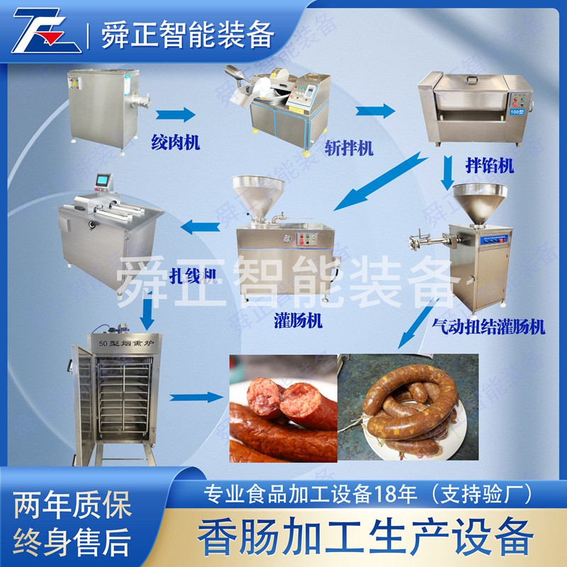 商用灌肠全套设备加工哈尔滨红肠成套流水线台湾烤肠流水线