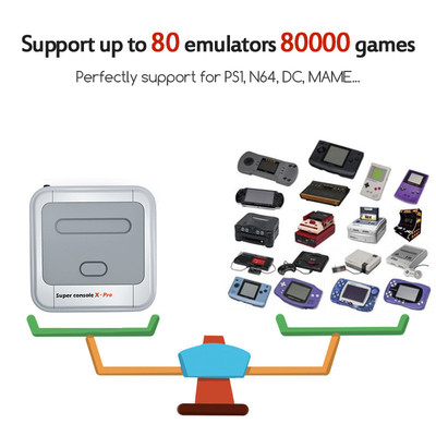 R8 super console X游戏机盒子4K高清3D双人怀旧5万游戏PS1 PSP