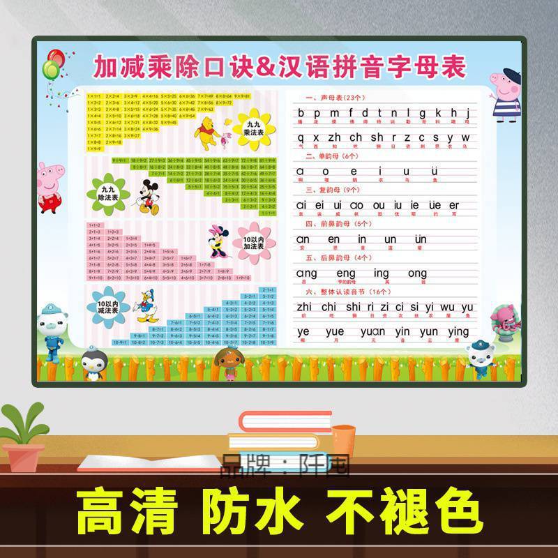 。儿童加减乘除法口诀表全套挂图小学墙声母韵母拼读全表汉语拼音