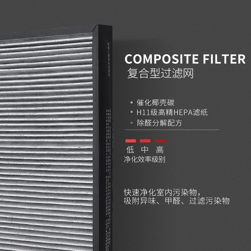 热销绿组件 适配亚都双面侠空气净化器过滤网 滤芯尘配 kj350g-p3
