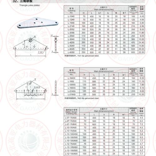 热销l-4250g l-5045b  三角联板  金具直供 线路连接厂家 金具串