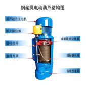 钢丝绳电葫芦 式 行车葫芦380v起重机运行厂家电动葫芦1t2t3t5t10