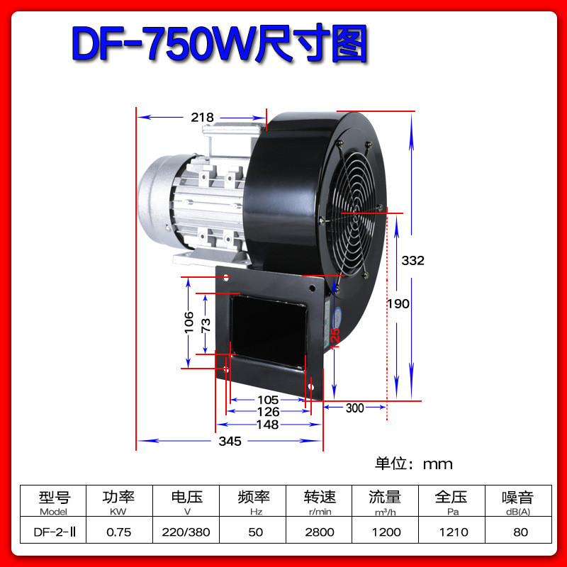df-1/2/3/4/5/6/7/8/9/1.3/1.6/2.3/2.5多翼式离心式鼓耐高温风机