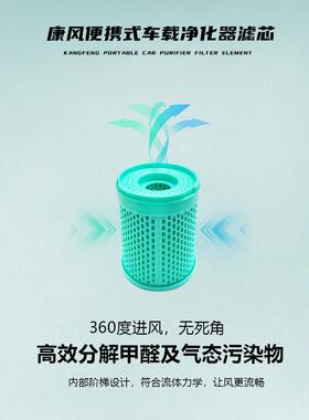 康风F3车载滤芯固体碱滤芯康风便携车载F2F3通用空气净化器滤芯