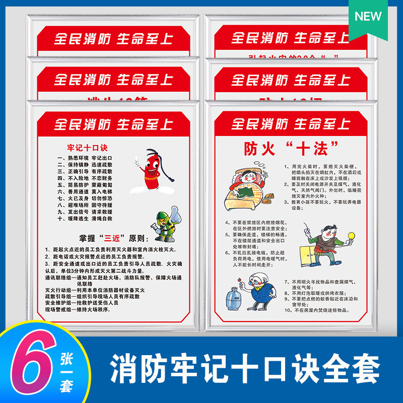 新款牢记十口诀消防检查消防安全管理制度标识牌