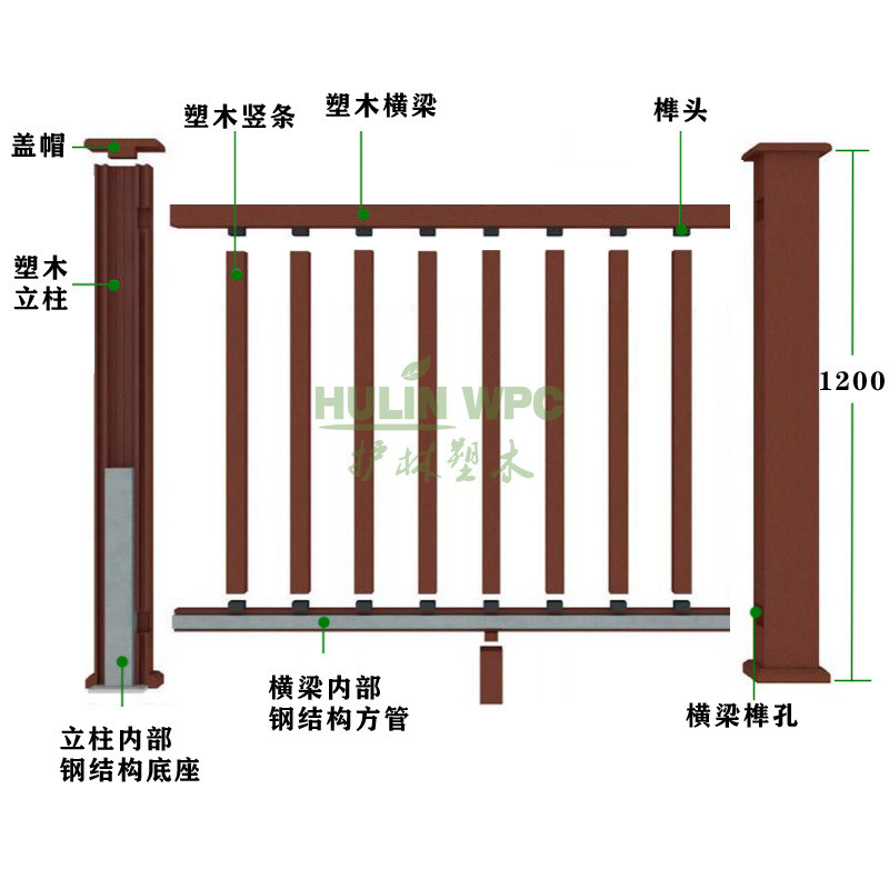 护林塑木围栏全套栈道好栅栏护栏扶手公园配