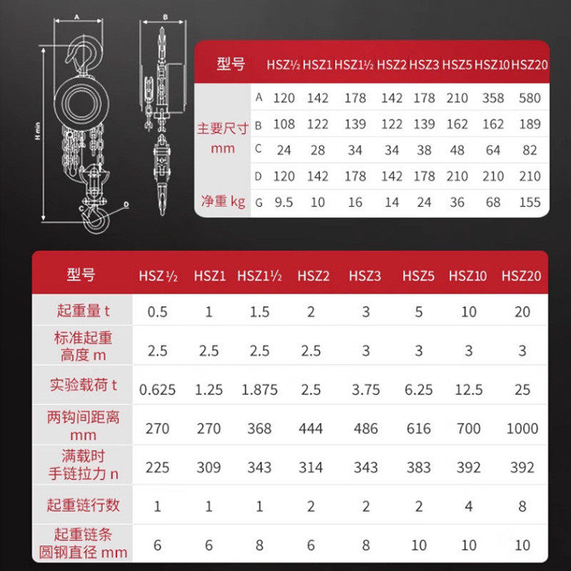 hsz手拉葫芦圆形型批发手动葫芦倒链吊臂葫芦小型便携式手拉葫芦