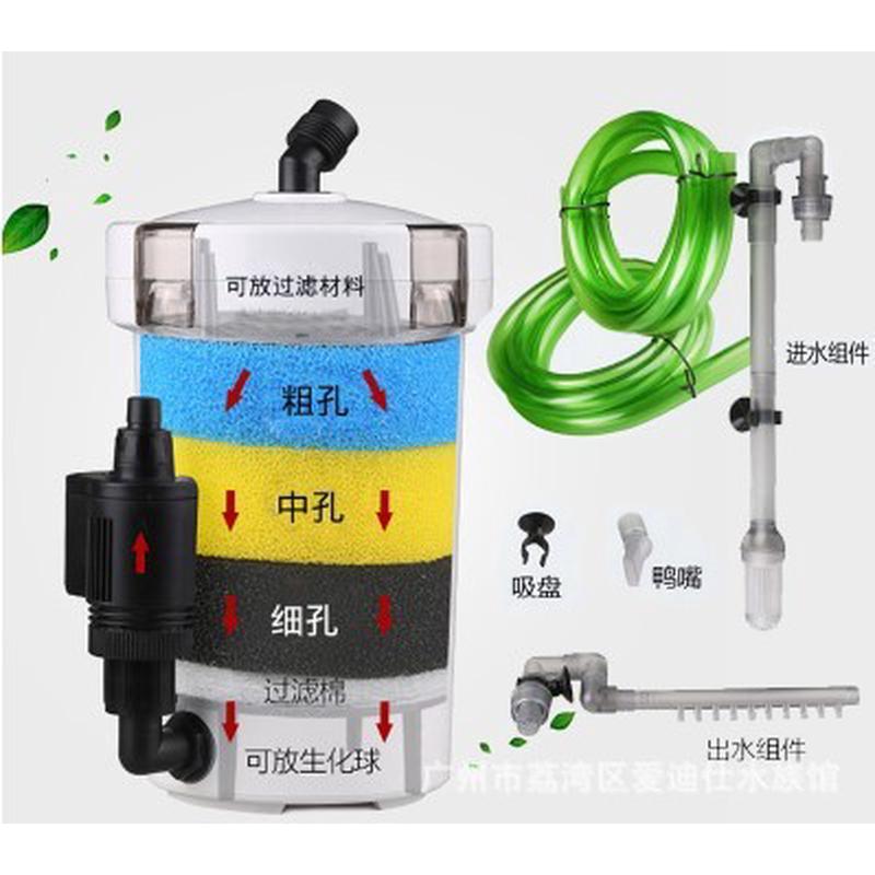 hw-603b/602b603/602过滤桶前置外置过滤鱼缸过滤鱼缸过滤泵