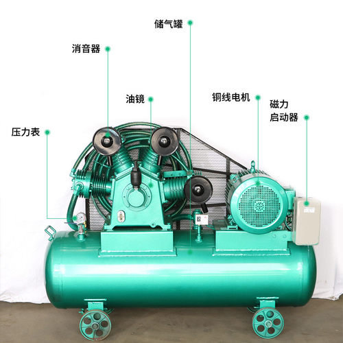 热销中压活塞机w-0.6-25吹瓶磅试压气管道移动式30公斤压力空气压