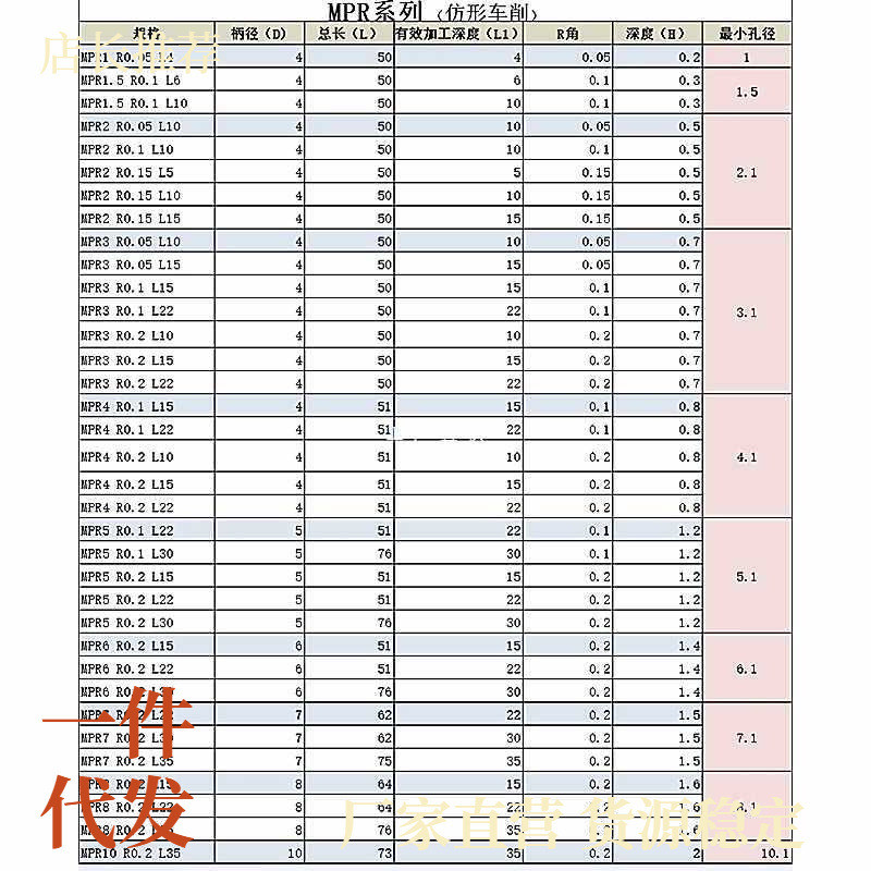 km@MPR小孔径走心机镗孔刀小径镗刀内孔镗刀钨钢4微型车刀小孔镗