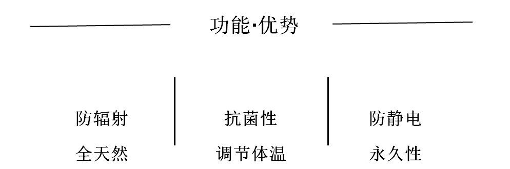 Функциональные ткани 厂家供应全银纤维吸湿布料排汗网眼银纤维网眼布功能性面料