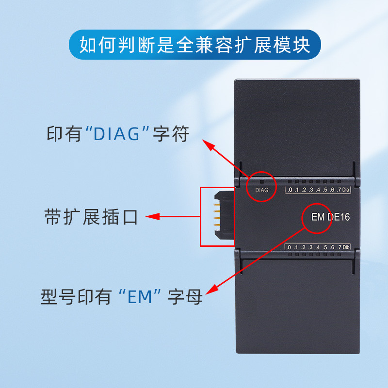 工贝国产SMART200plc扩展模块EM DE16 DR32兼容AE08 AQ04 AM06 08