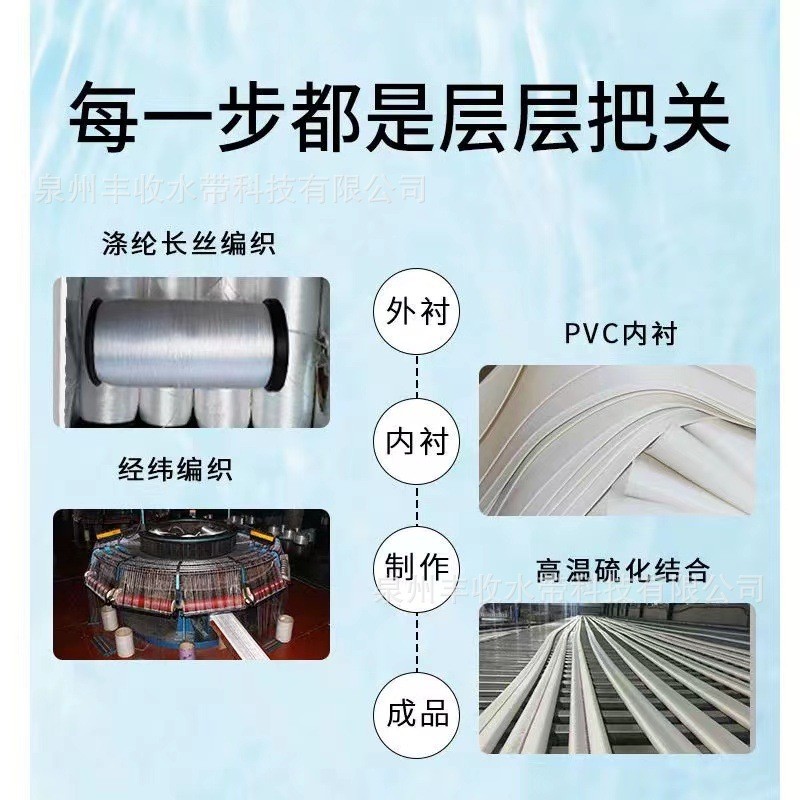 大口径帆布消防水带6寸8寸10寸12寸14寸16寸抗旱抢险灌溉排涝水带