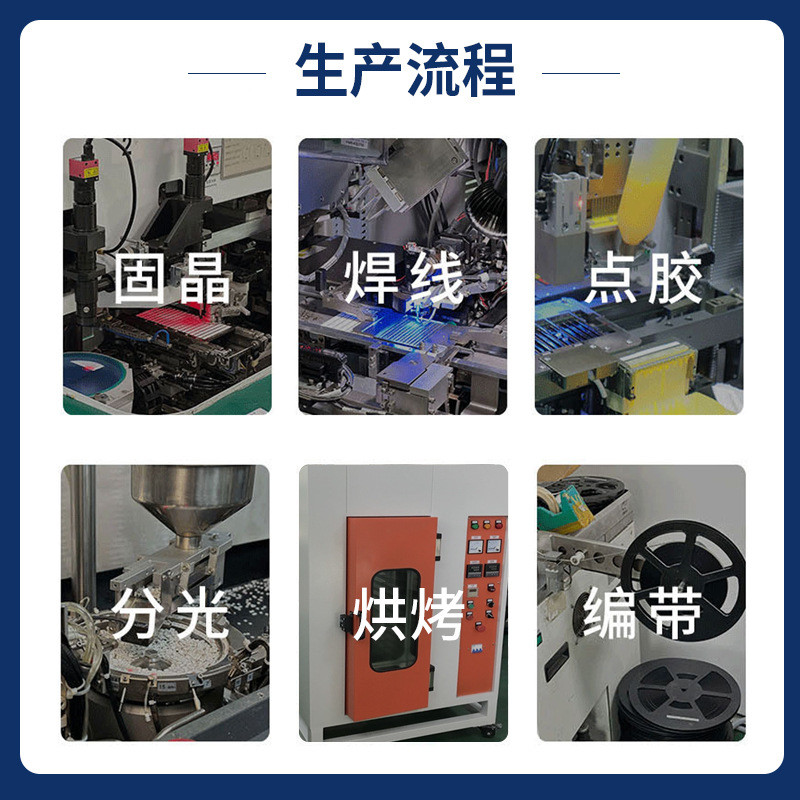 工厂直销超高亮5050RGB0.5W1.5W3W七彩全彩5050rgb红绿蓝LED灯珠