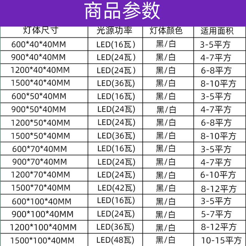 吊线灯led长条灯办公室吊灯商用长条办公灯教室超市健身房方通灯