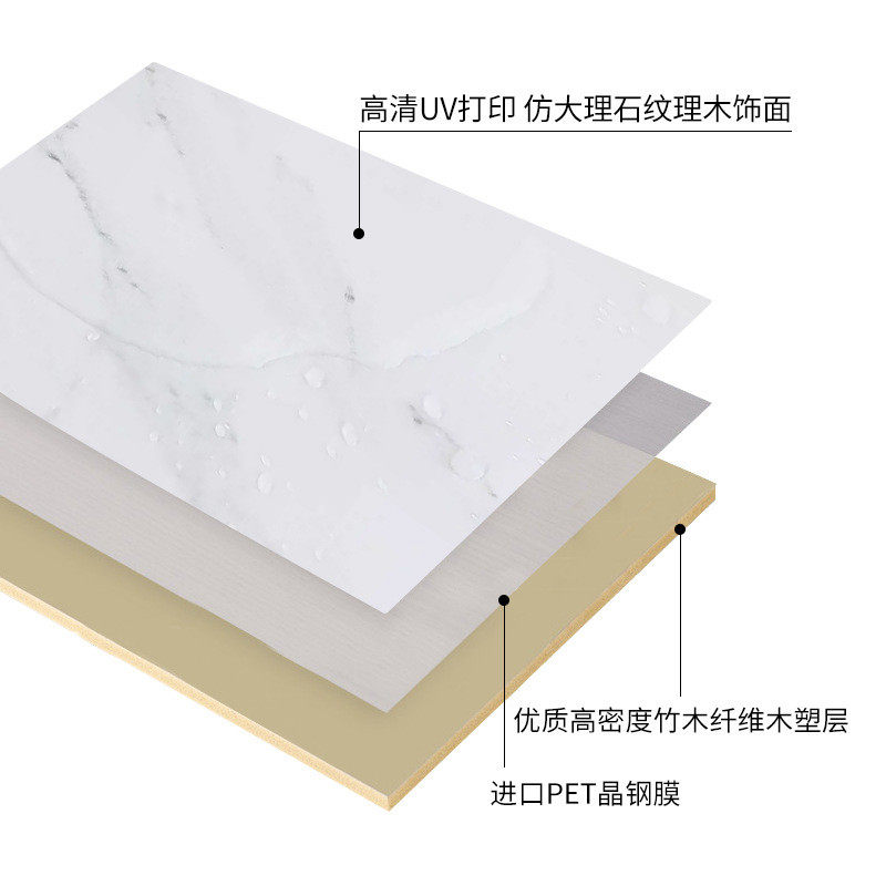 碳晶板护木饰面板板强仿大理石电视背景墙竹木纤维集成墙板护墙板