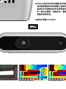 热销避/英特尔realsensed435if深度相机双目红外测距3d扫描intel