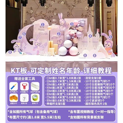 星黛露女孩十周岁生日装饰场景布置兔宴满月百天宝百日背景墙kt板