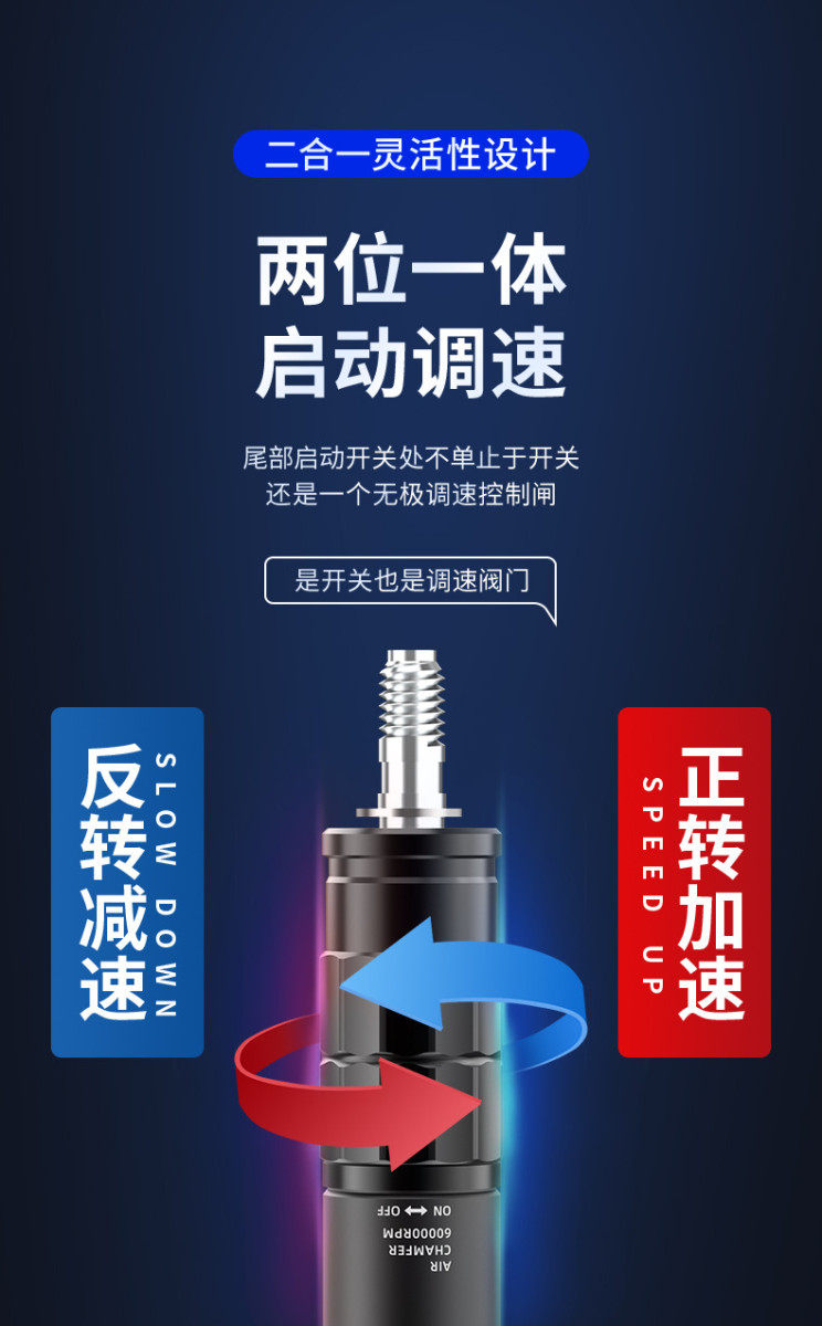 Кромкорезы и фаскосниматели 迷你气动倒角机手持式45度小型金属圆弧直角修边去毛刺神器ax207s
