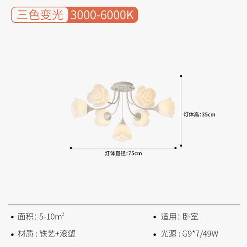 新款北欧创意奶油风客厅灯现代大厅简约设计流行led玫瑰花朵吸顶