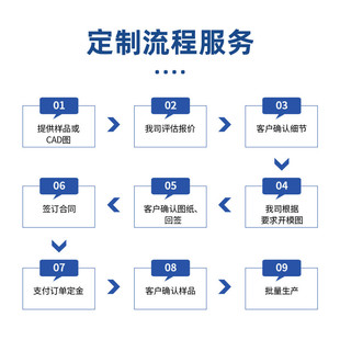 厂家座不锈钢酒供应五金加工零配件非标仪器精密激光切割钣金加工