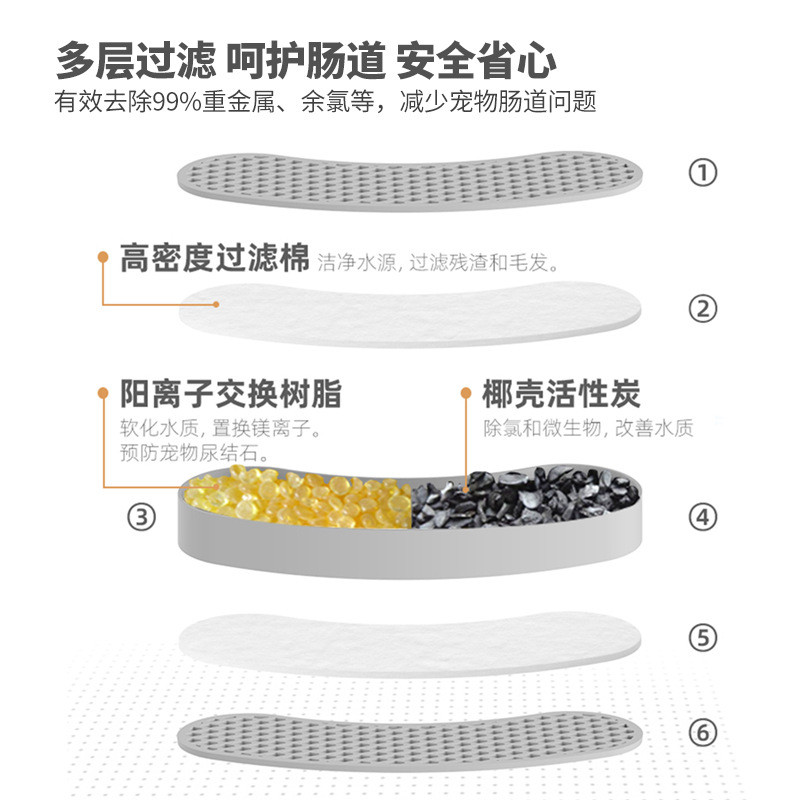 饮水机插电喵咪饮水机宠物自动循环过滤流动静音活水喂宠物智能不